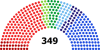 Mandat i riksdagen 2006.png