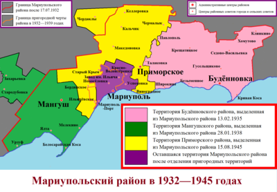 Изменение территории Мариупольского района в 1932—1945 годах.