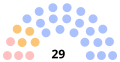 Vignette pour la version du 23 décembre 2020 à 12:59