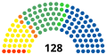 Vignette pour la version du 11 mars 2024 à 04:59