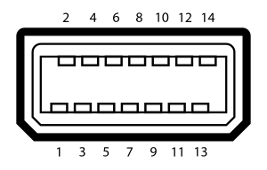 MiniVGA Connector Pinout.svg