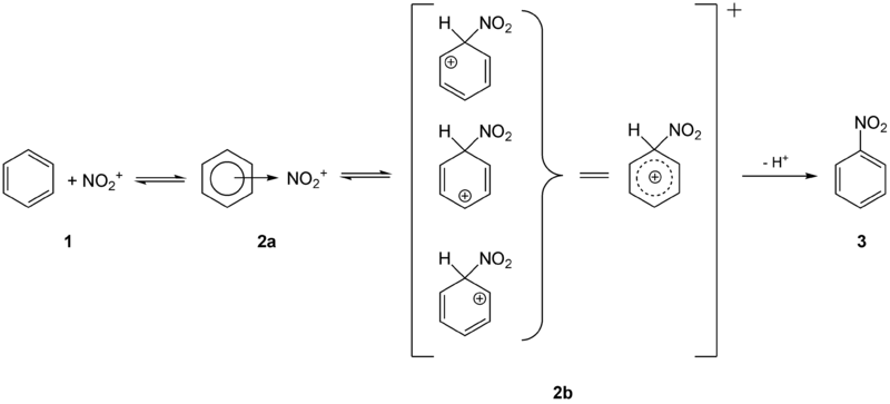 File:Nitrationbenzene.png