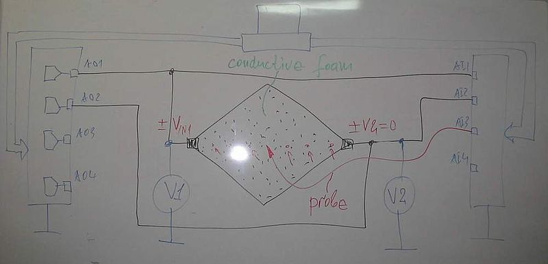 File:Ohm's law foam white board 1 1000.jpg