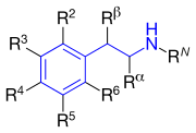 Allgemeine Strukturformel der Phenylethylamine