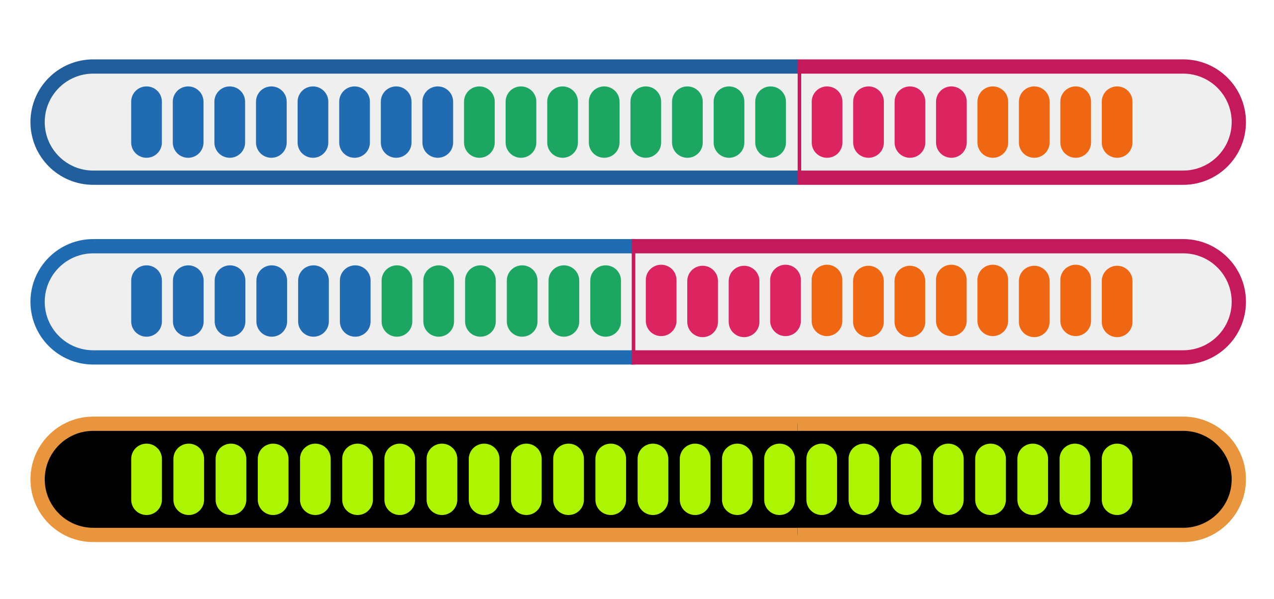 Pop'n Music - Wikidata