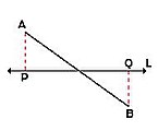 Projecció d'un segment que talla una recta