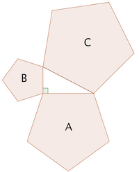 Gō͘-kak-hêng ê Pythagoras tēng-lí