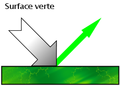 Vignette pour la version du 13 janvier 2012 à 22:08