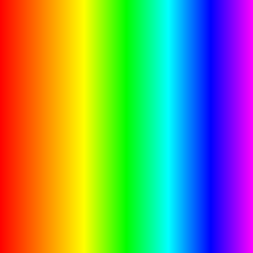 File:Rainbow-gradient-fully-saturated.svg