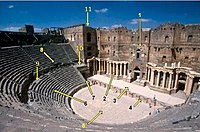 Teatro romano em Bostra