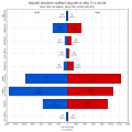 Náhled verze z 20. 2. 2014, 13:52