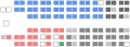 Canadian Senate Seating Plan (2015-present)