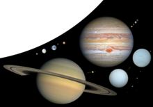 Sizes of Solar System objects to scale.png