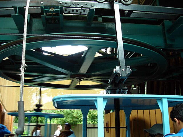 Skyride Busch Gardens Tampa Bay Wikiwand