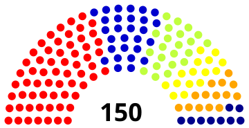 File:Slovak parliamentary election 2010.svg