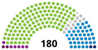 SpainSenateDiagram1893.svg