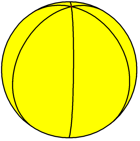 File:Spherical hexagonal hosohedron.png