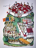 Thumbnail for Battle of St. Jakob an der Birs