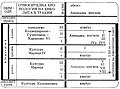 Миникартинка на версията към 18:22, 10 януари 2022