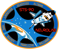 STS-90 1998. 04. 17. ~ 1998. 05. 03.