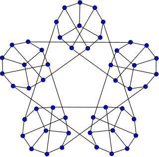 Szekeres snark Szekeres snark with 50 tops and 75 edges