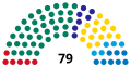 Vignette pour la version du 13 avril 2023 à 11:03