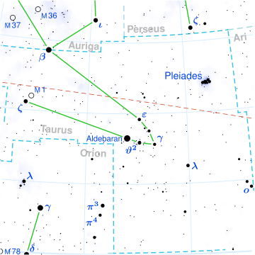 Delta2 Tauri