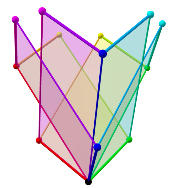 File:Tree of weak orderings in concertina cube 104.png