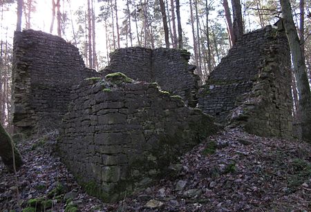 Turmruine.Thüngen