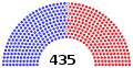 April 14, 2021 – May 11, 2021
