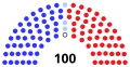 8 de janeiro de 2023 – 23 de janeiro de 2023