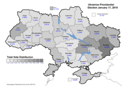 Total vote distribution (First round) - percentage of total national vote