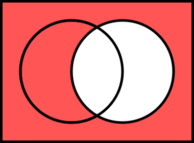 File:Venn1100.svg