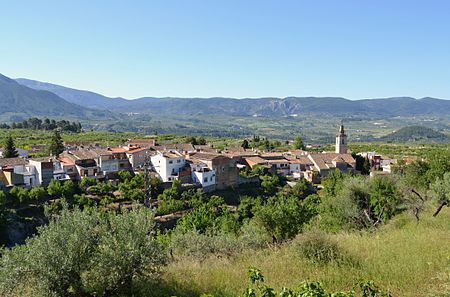 Vista general de Millena, el Comtat, País Valencià.JPG