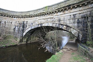 The aqueduct of the Lancaster Canal over the Wyre.