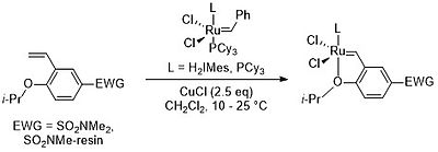 Synthesis of the Zhan catalysts Zhan cat synthesis.jpg