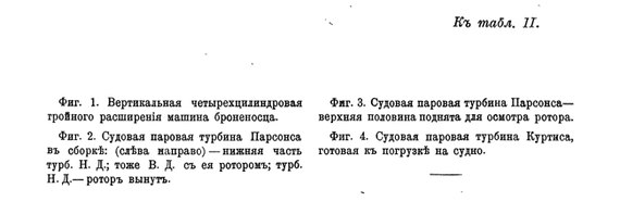 Описание к таблице 2 в статье «Двигатели судовые». Военная энциклопедия Сытина (Санкт-Петербург, 1911-1915).jpg