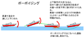 2008年2月22日 (金) 13:22時点における版のサムネイル