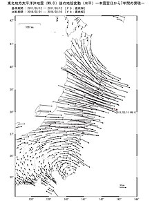 地震前後および地震後の地殻変動（水平）を示した図