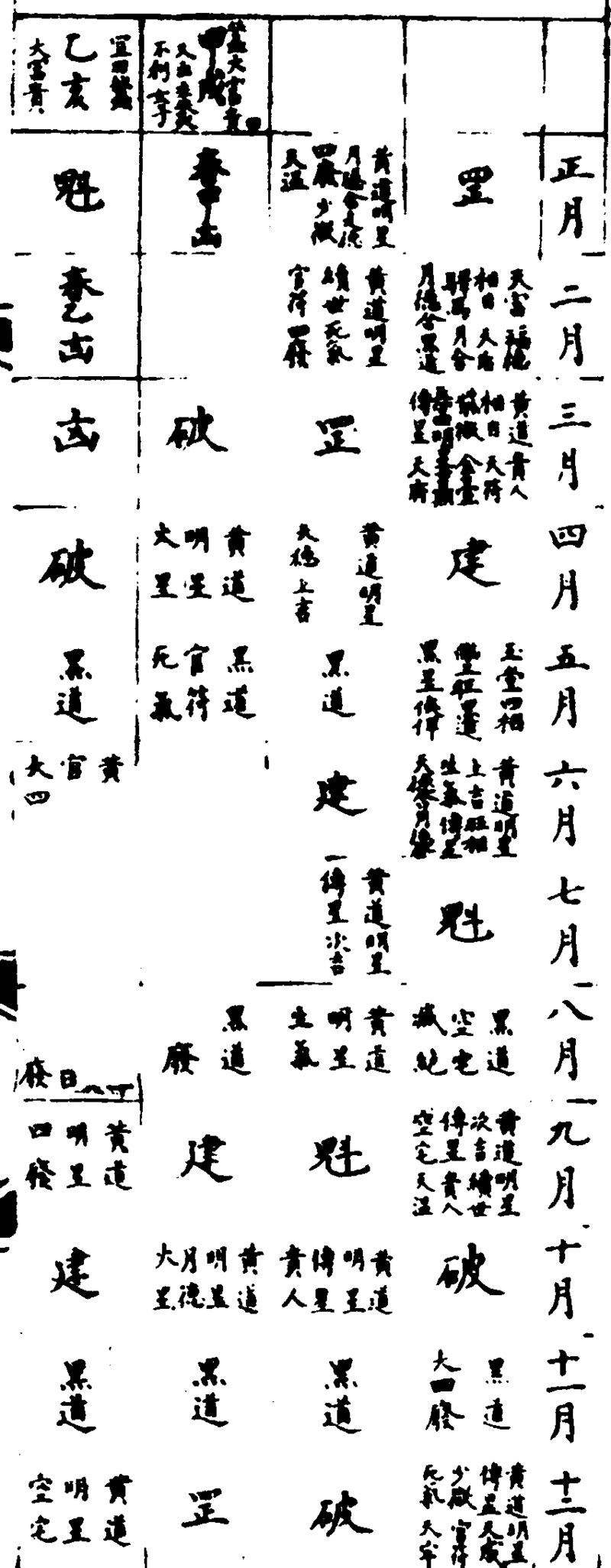 永樂大典 卷122 维基文库 自由的图书馆