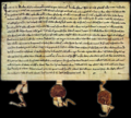 1291 Bundesbrief – Swiss Federal Charter.png