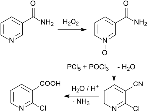 Synthesis of 2-chloronicotinic acid from nicotinamide