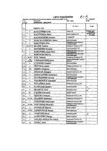 2010 Polish Tu-154 crash-passengers list.pdf