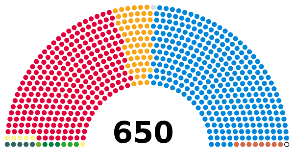 2010 UK parliament.svg