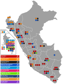 Results of the Congressional election. 2021 Peruvian parliamentary election - Results.svg