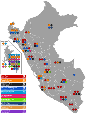 Elections In Peru