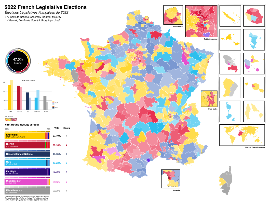 2022年法國立法選舉