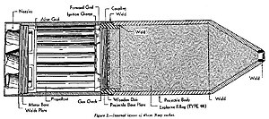 45 Cm Naval Rocket Wikipedia