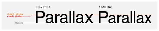 Exempel på x-höjderna på Helvetica och Akzidenz