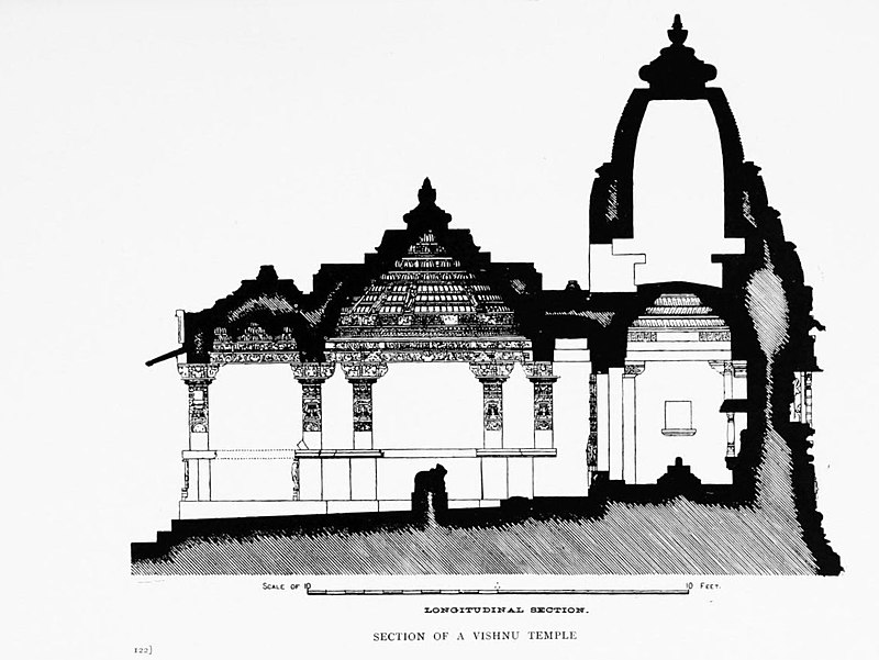 Nagara Style of Architecture - Classification and Its Features.